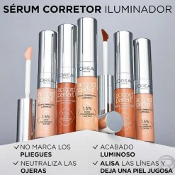 Hombre L'Oréal Accord Parfait Serum Radiant Concealer