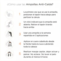 Nuggela & Sulé Ampollas Anti-Caída