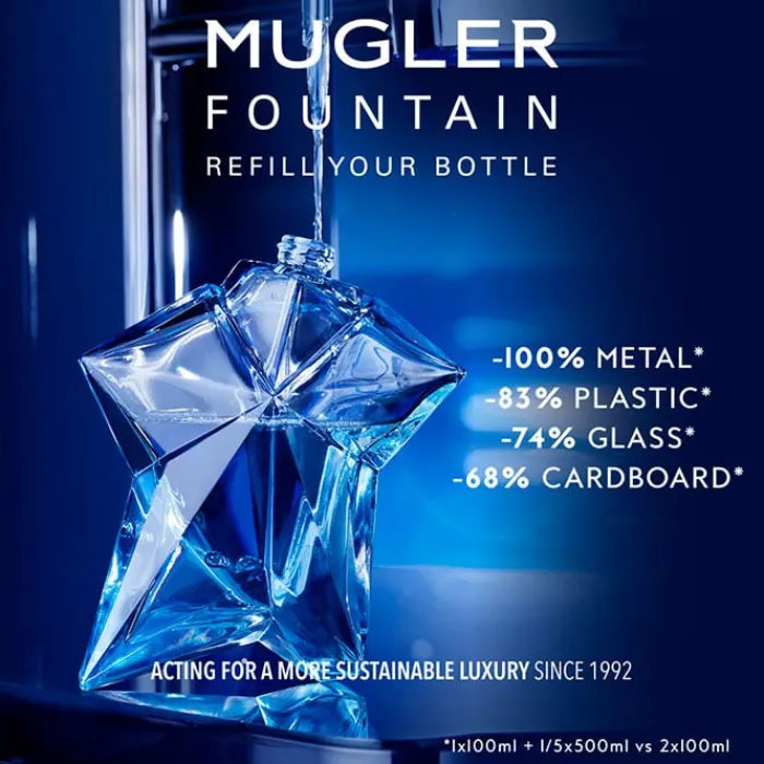 Mujer THIERRY MUGLER ANGEL