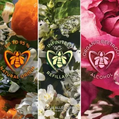 Mujer GUERLAIN Aqua Allegoria Granada Salvia