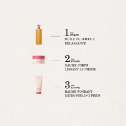 PAYOT Baume Corps Lissant Jeunesse