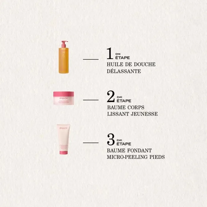 PAYOT Baume Corps Lissant Jeunesse