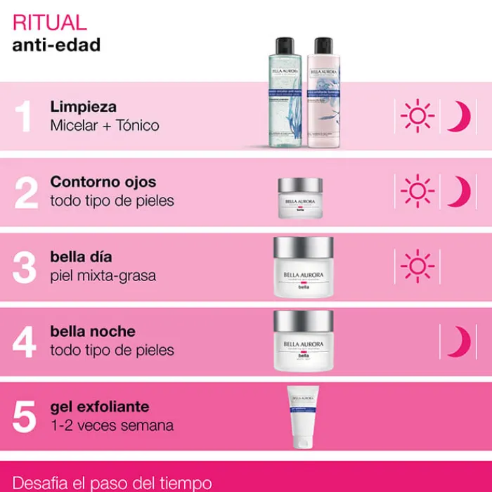 Bella Aurora BELLA Crema Multi-Perfeccionadora Piel M/G