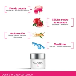 Bella Aurora BELLA Crema Multi-Perfeccionadora Piel N/S