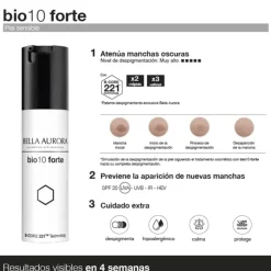 Bella Aurora BIO 10 Forte Piel Sensible