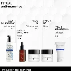 Bella Aurora BIO 10 Forte Sérum Despigmentante Intensivo