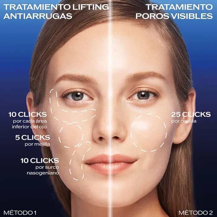 SHISEIDO Bio-Performance Micro-Click Concentrate