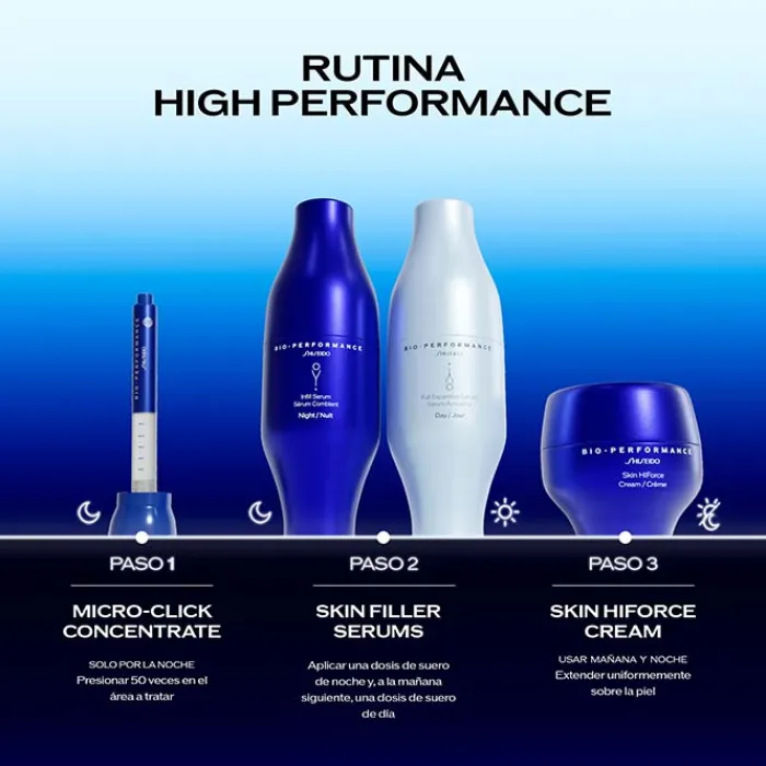 SHISEIDO Bio-Performance Micro-Click Concentrate