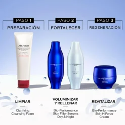 SHISEIDO Bio-Performance Skin HIForce Cream Estuche