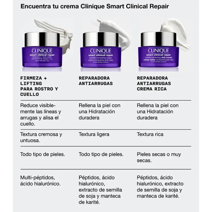 CLINIQUE Smart Clinical Repair Lifting Face + Neck Cream
