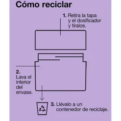 CLINIQUE Smart Clinical Repair Eye Cream