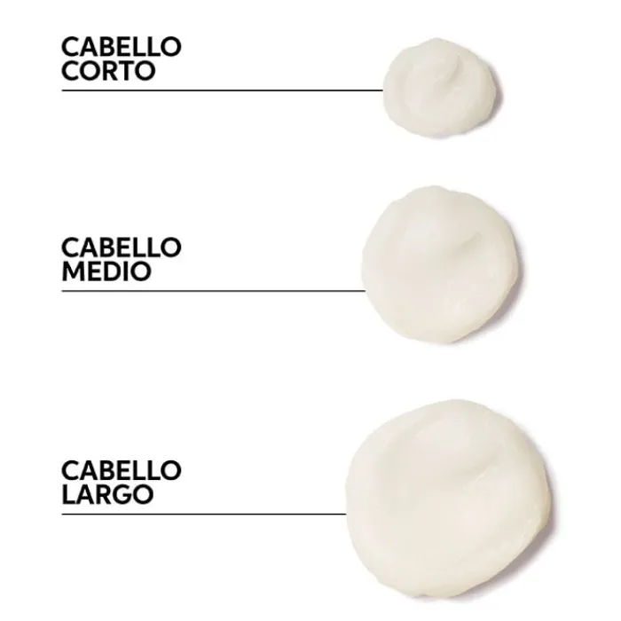 Wella Professionals ColorMotion+ Mask