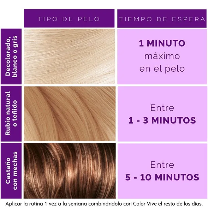 Elvive COLOR-VIVE Mascarilla Violeta