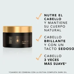 Sebastian Professional Dark Oil Mask