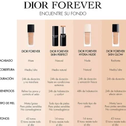 Dior FOREVER SKIN GLOW