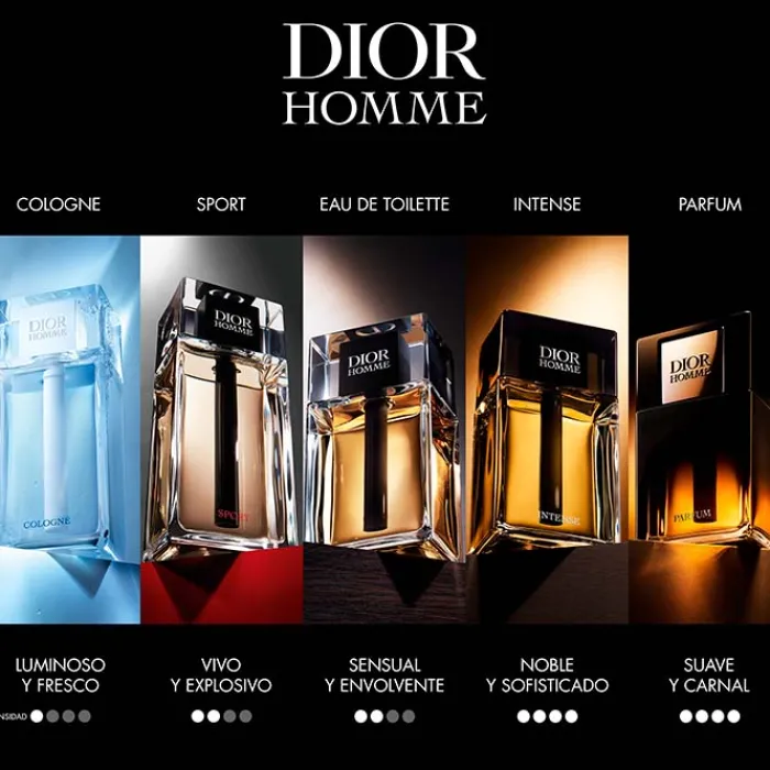 Hombre Dior HOMME PARFUM
