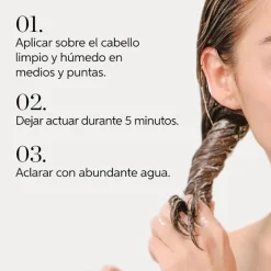 Wella Professionals Elements Renewing Mask