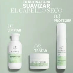 Wella Professionals Elements Renewing Mask