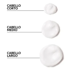 Wella Professionals Elements Renewing Mask