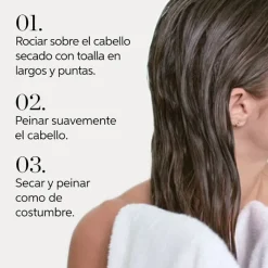 Wella Professionals Elements Renewing Spray