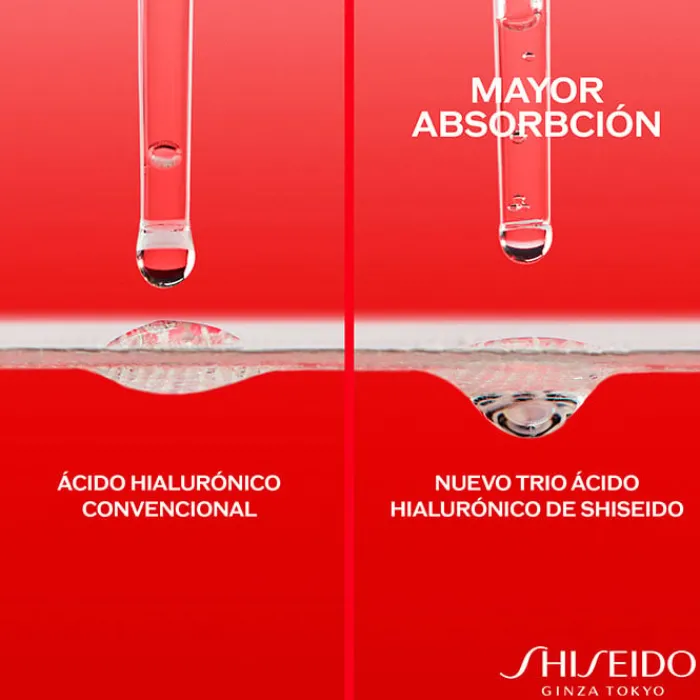 SHISEIDO Essential Energy Hydrating Day Cream SPF20