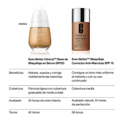 CLINIQUE Even Better Clinical Serum Foundation SPF20