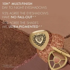 DOLCE & GABBANA Evericon Eye Palette