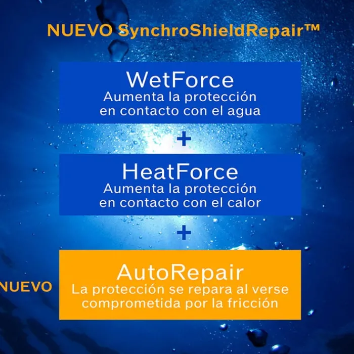 SHISEIDO Expert Sun Protector Body Lotion SPF50+