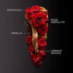 Mujer SHISEIDO GINZA INTENSE