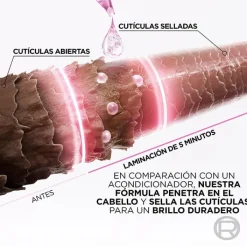 Elvive GLYCOLIC GLOSS Tratamiento