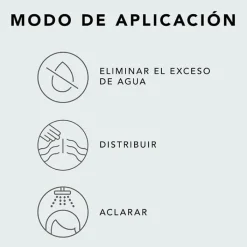 Sebastian Professional Hydre Conditioner