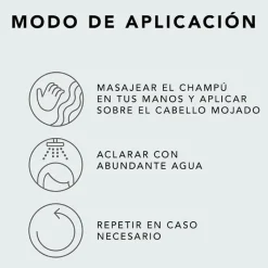 Sebastian Professional Hydre Shampoo