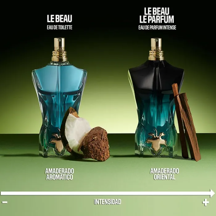 Hombre JEAN PAUL GAULTIER LE BEAU Le Parfum