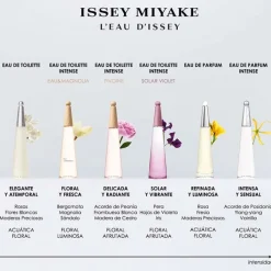 Mujer ISSEY MIYAKE L'EAU D'ISSEY EAU DE PARFUM INTENSE