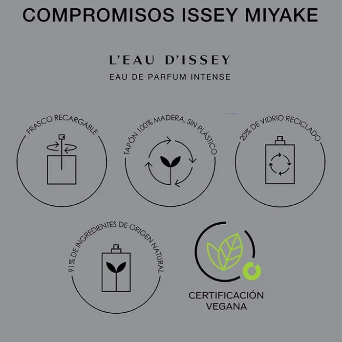 Mujer ISSEY MIYAKE L'EAU D'ISSEY EAU DE PARFUM INTENSE