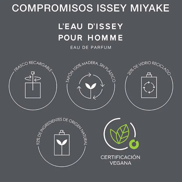 Hombre ISSEY MIYAKE L'EAU D'ISSEY POUR HOMME EAU DE PARFUM