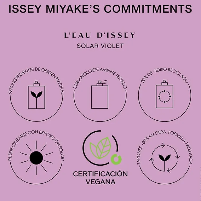 Mujer ISSEY MIYAKE L'EAU D'ISSEY SOLAR VIOLET