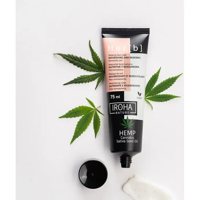 Iroha Nature Mascarilla Nocturna Nutritiva Aceite Semilla Cáñamo