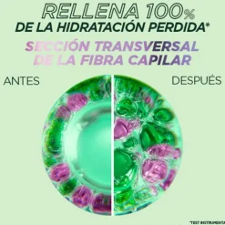 Fructis Método Rizos Sérum