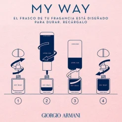 Mujer ARMANI MY WAY INTENSE