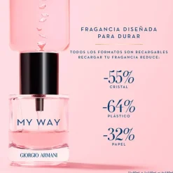 Mujer ARMANI MY WAY INTENSE