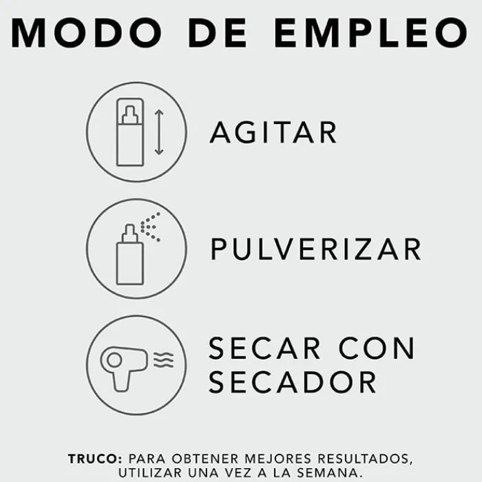 Sebastian Professional No.Breaker