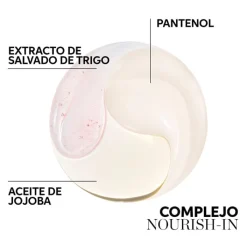 Wella Professionals Nutricurls Milky Waves