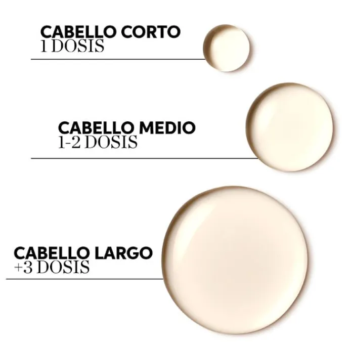 Wella Professionals Oil Reflections