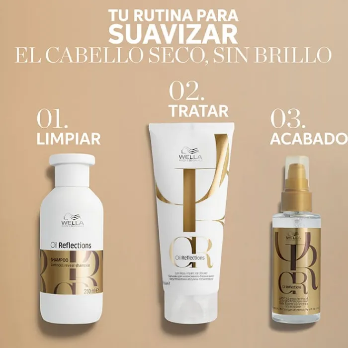 Wella Professionals Oil Reflections