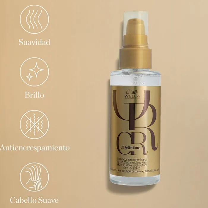 Wella Professionals Oil Reflections