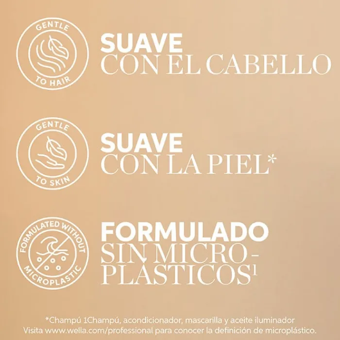 Wella Professionals Oil Reflections