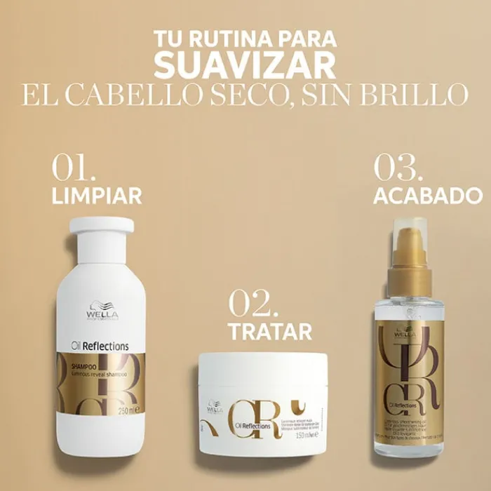 Wella Professionals Oil Reflections Mask