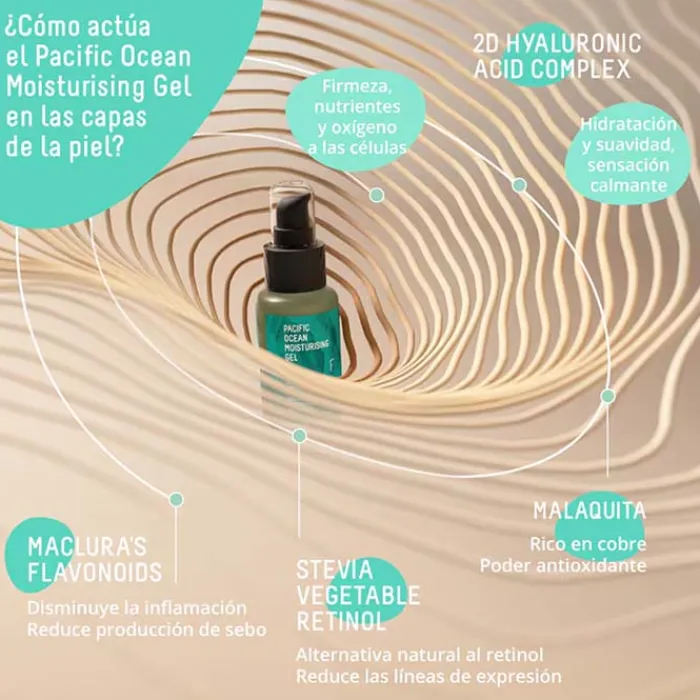 Hombre Freshly Cosmetics Pacific Ocean Moisturising Gel