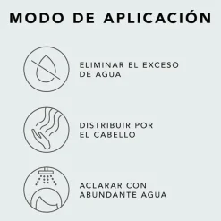 Sebastian Professional Penetraitt Conditioner